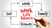 Work-life balance: come conciliare vita personale e professionale?